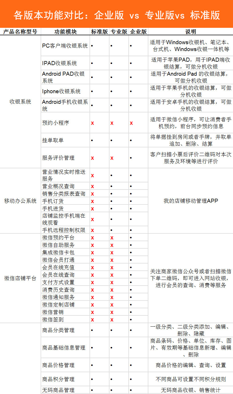 零售企業(yè)版_01.jpg